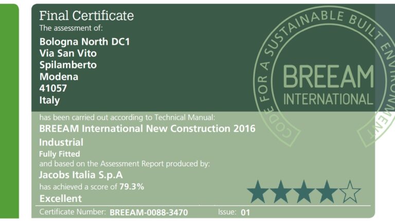 Breeam EXCELLENT